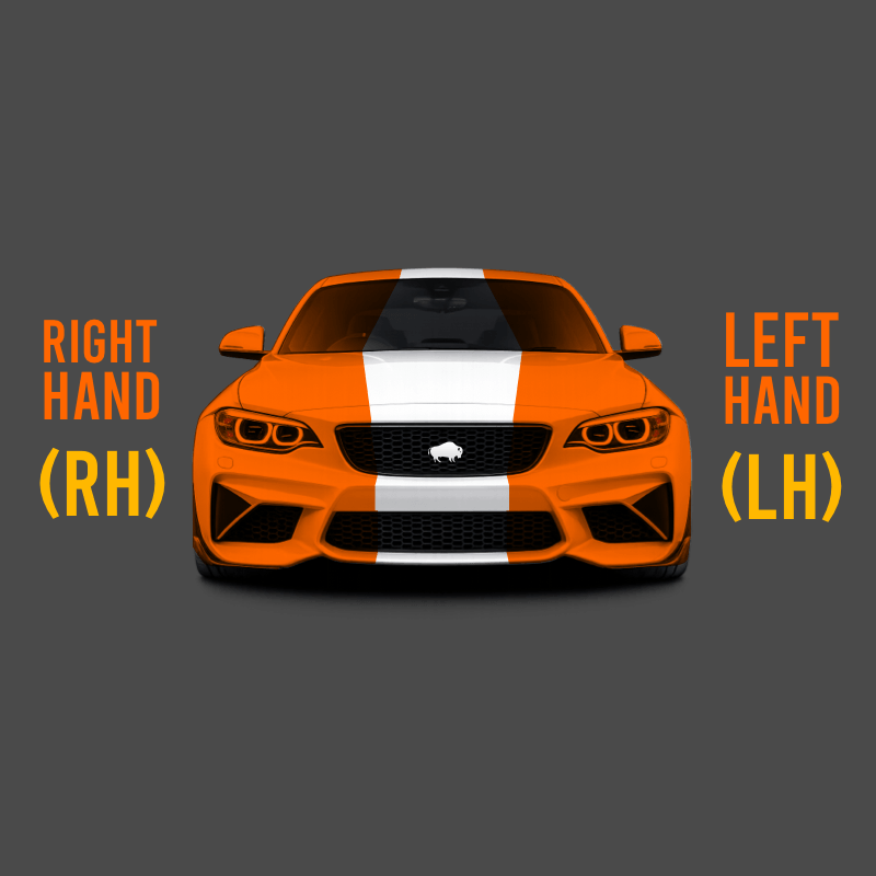 LH/RH